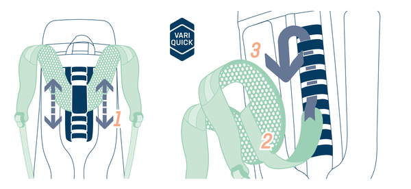 Backpack adjustment 2025
